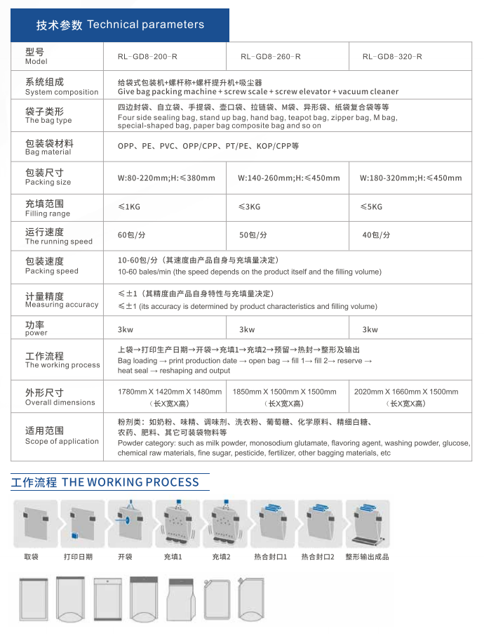 1640569466574195.png image.png